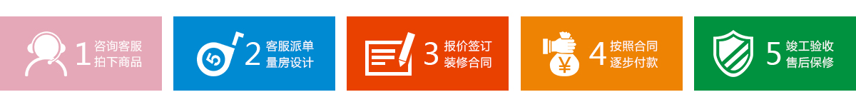 久益一修，連鎖直營模式，神宮天巧品牌，專業裝修設計公司，裝修公司哪家好？集舊房二手房裝修,局部整體翻新,廚房衛生間改造,房屋維修,客廳臥室翻新,墻面粉刷,防水補漏,水管維修,電路維修,門窗維修,家具維修,家電維修,打孔安裝,管道疏通等服務